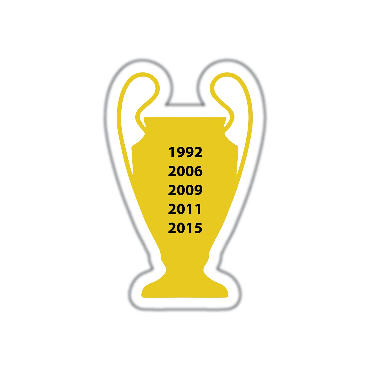 BARCA UCL WINS