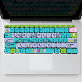 MONSTER INC: KEYBOARD STICKERS