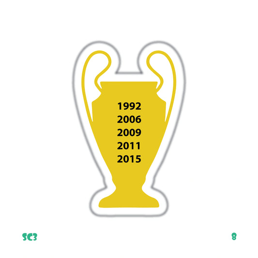 BARCA UCL WINS